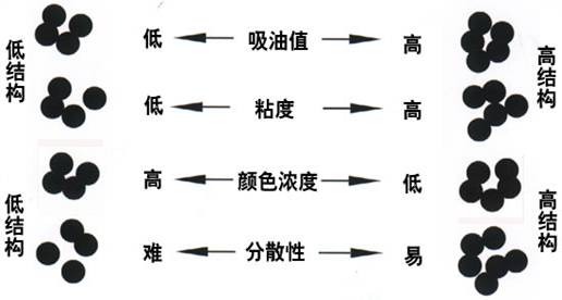 中橡新材炭黑11.jpg